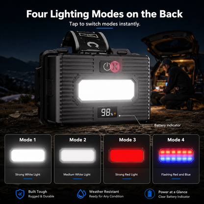 TrailForge XHP360™ High-Power LED Camping Headlamp