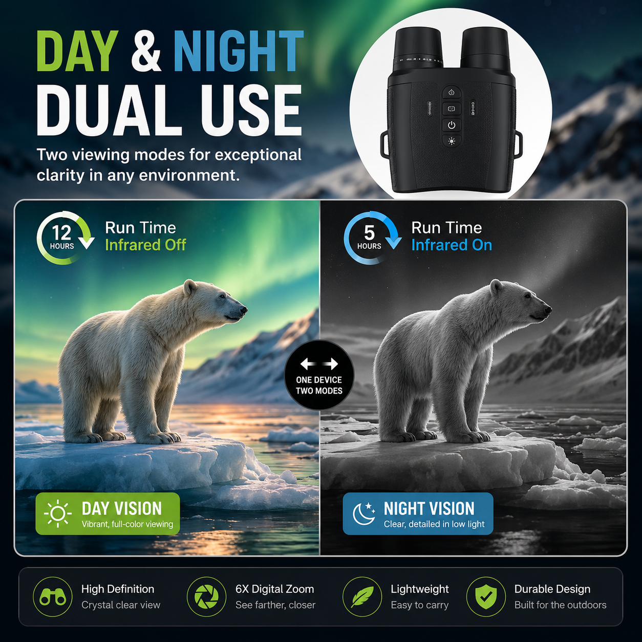 TrailSight™ 2.5K Digital Night Vision Binoculars